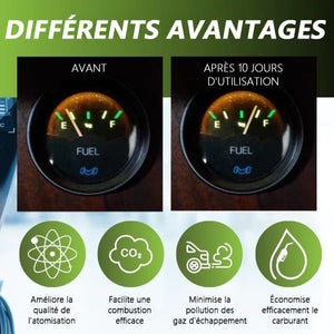 Economiseur de carburant de voiture