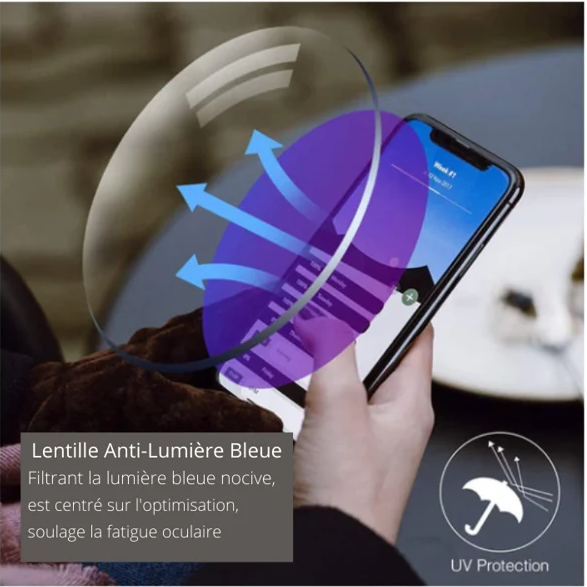 Lunettes de Lecture à double usage (loin et près) Hommes et Femmes  : Anti-lumière Bleue