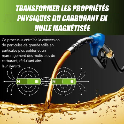 Economiseur de carburant de voiture